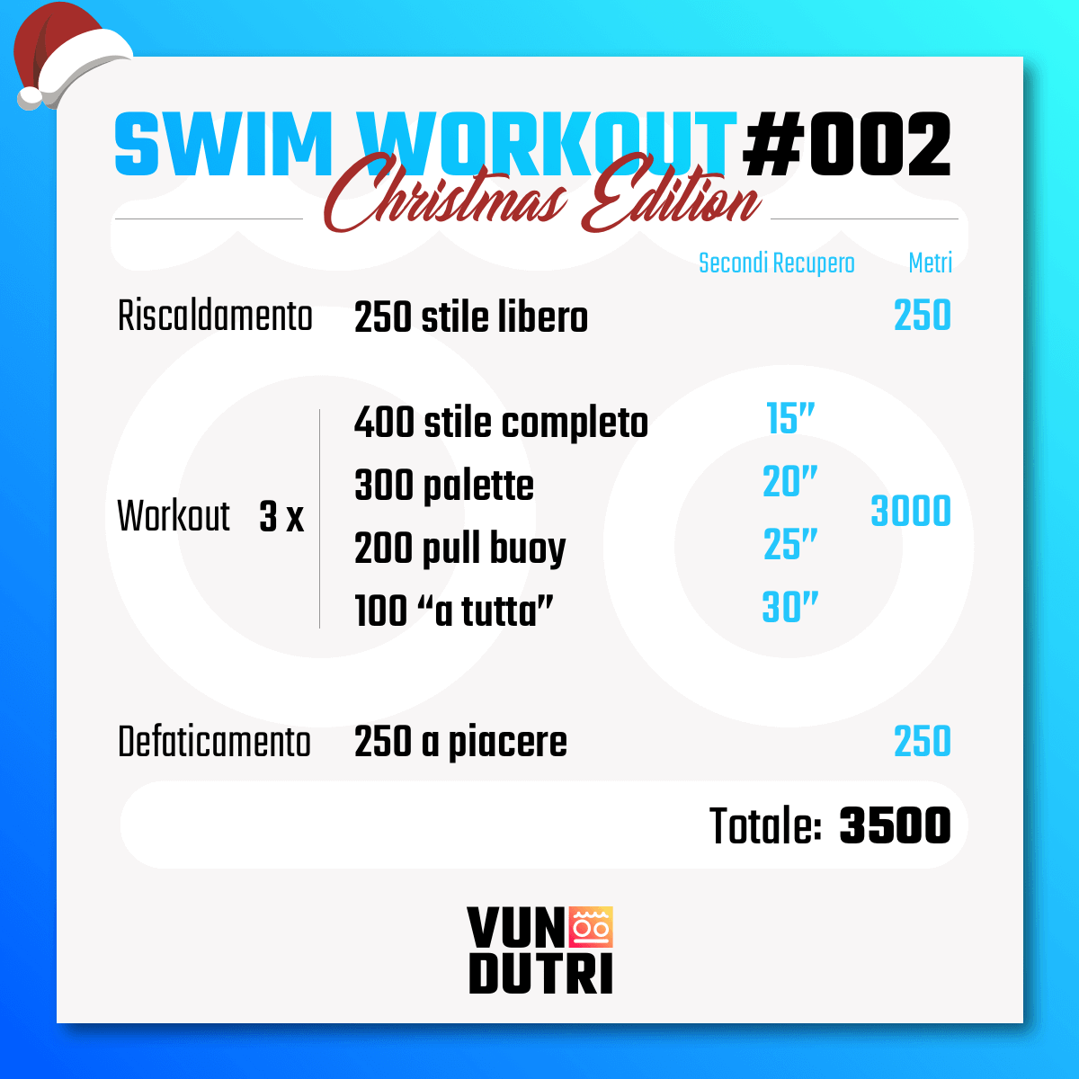 Swim workout 002