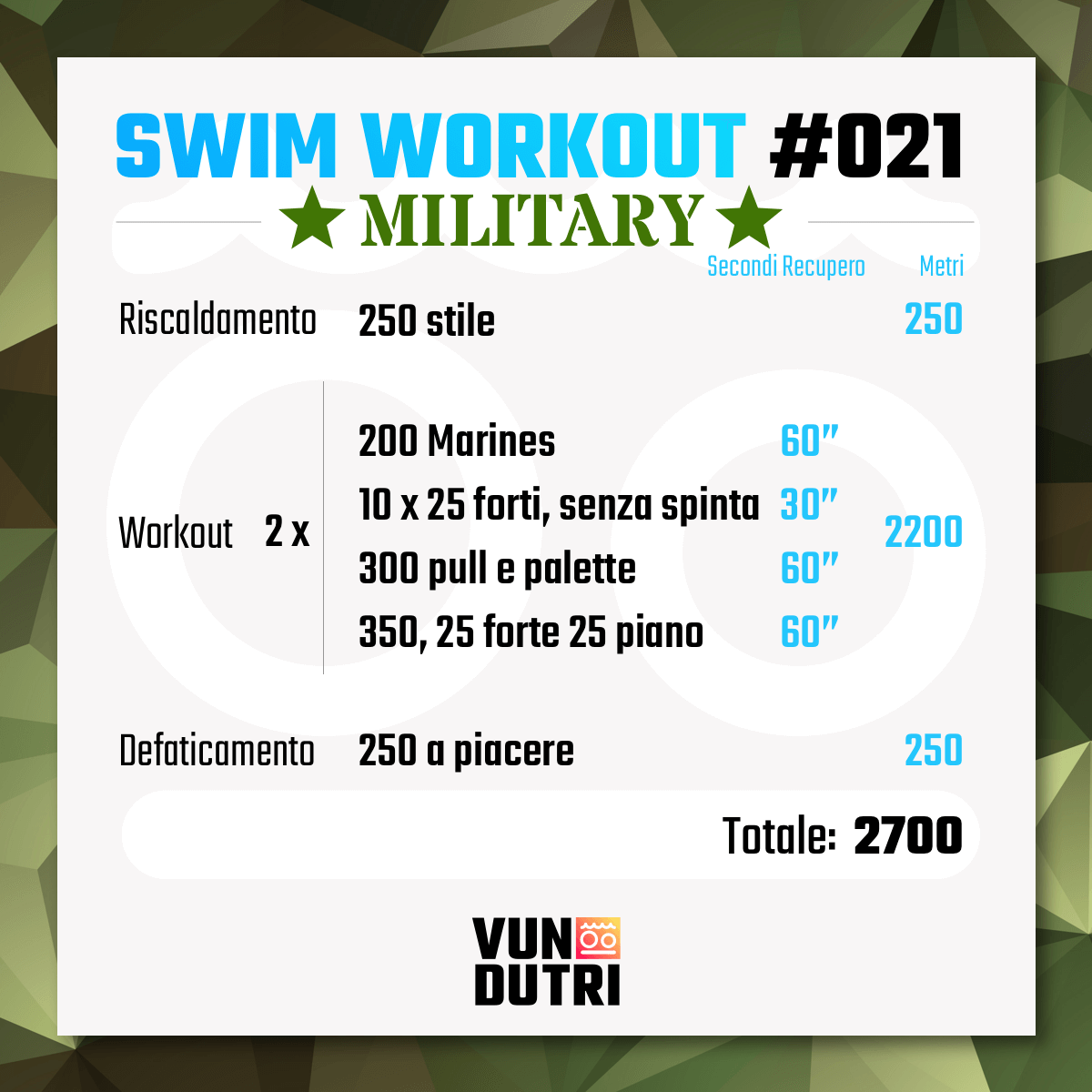 Swim workout 021