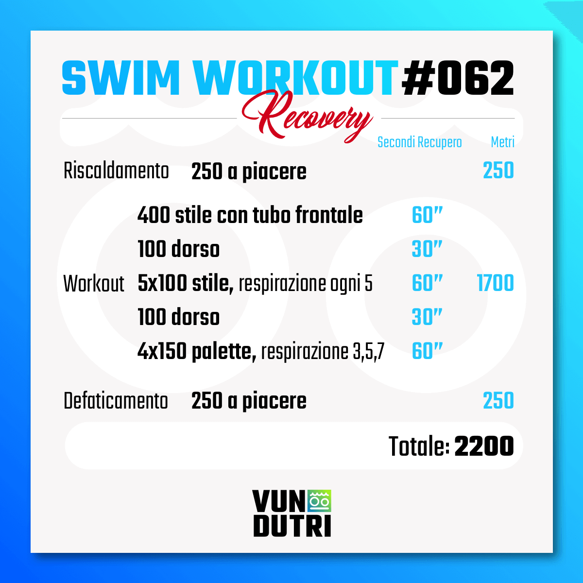 Swim workout 062 - Recovery