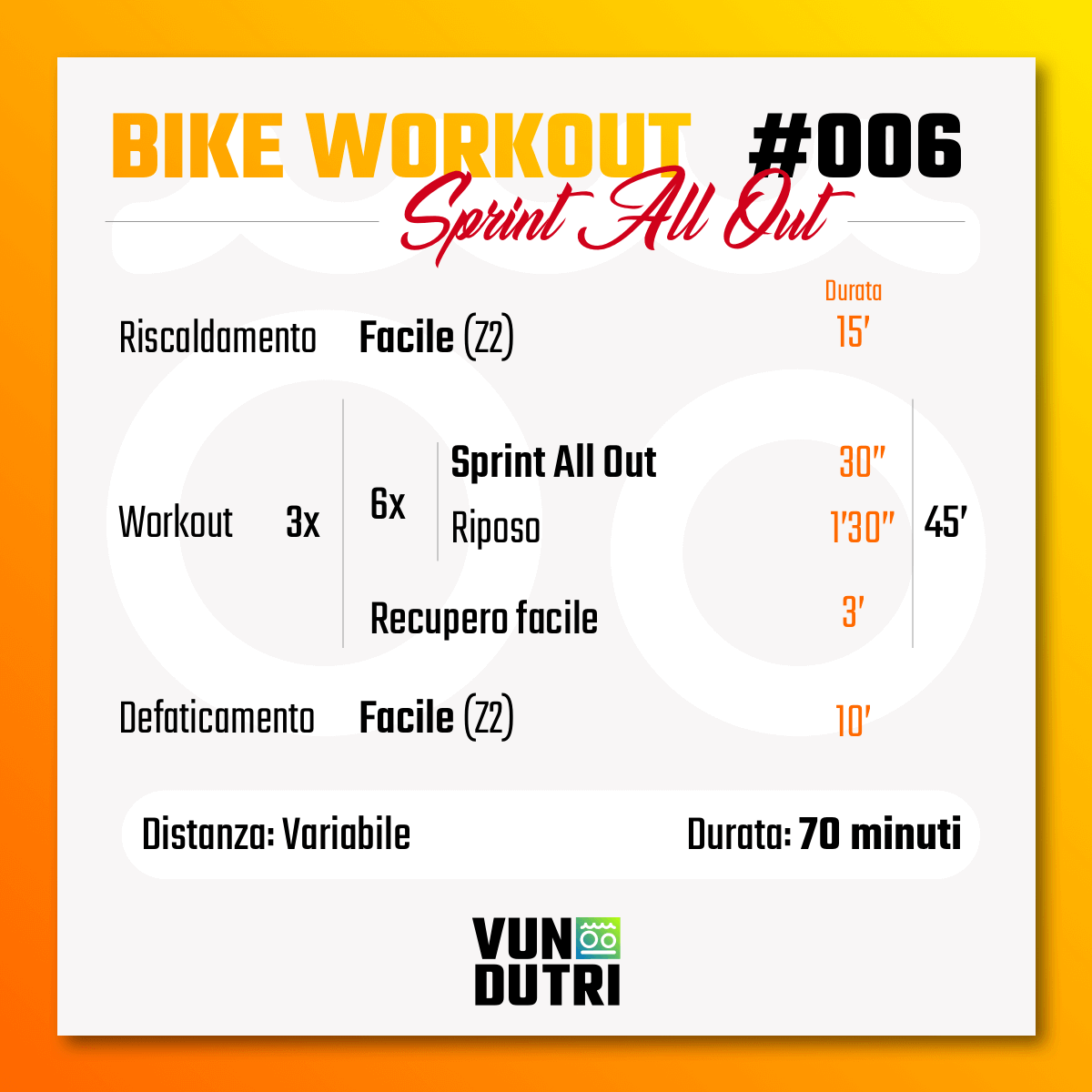 Bike Workout 006 - Sprint All Out